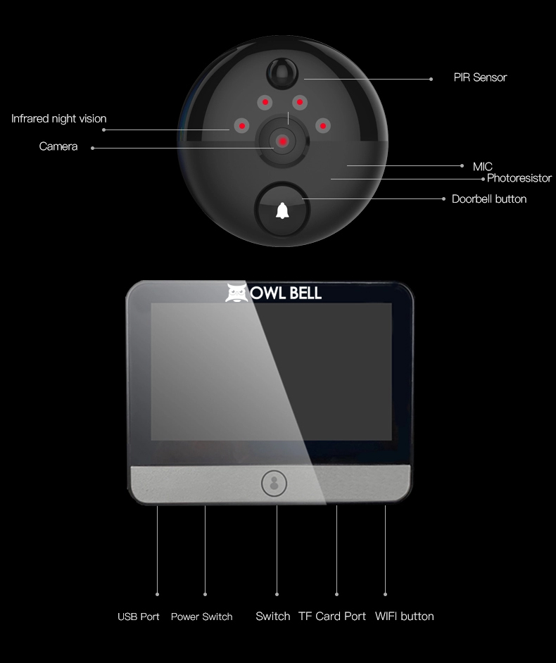 OwlBell S62 WiFi Digital Door Viewer OwlBell Singapore
